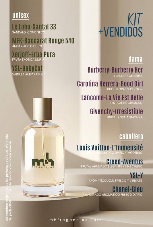 KIT de 12 Perfumes + Vendidos